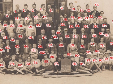 Fotografie Sociální Demokracie Suché Lazce 1905-1930