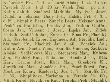 Sbírka dobrovolných příspěvků na okrasu kaple