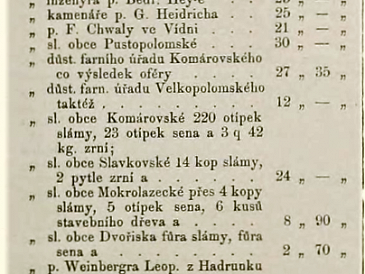 Poděkování Sucholazeckých za milodary po velkém požáru