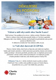 V třikrálové sbírce 2023 se vybralo 22 229Kč