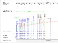 náhled z dokumentu D-1-2-b-2_Podelne-profily-pdf